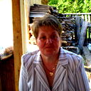 Любовь Лапина