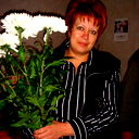 Нина Щербатюк