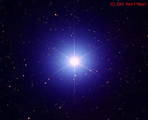 Борис (Boris) Синев (Sinev)