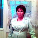 Лизат Ибрагимова