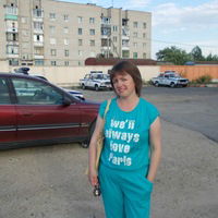 Ирина Ходневич