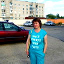 Ирина Ходневич