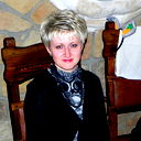 Ольга Казаченко