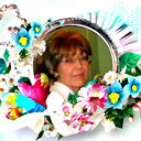 Гульсина Земченко