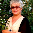 Людмила Ерохина