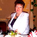 Ирина Денькович