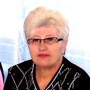 Раиса Вертман