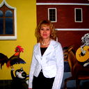 Ирина Мельниченко