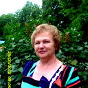 Любовь Багрова