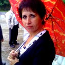 Светлана Рыжкова