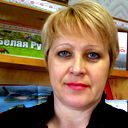 Ирина Агеева