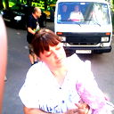 Элла Калугина