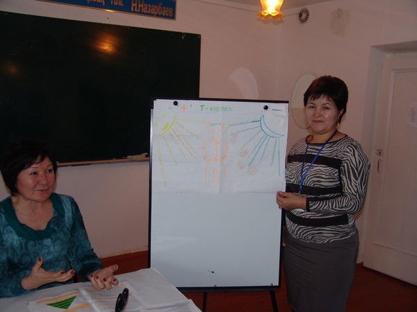 Нургул Байымбет