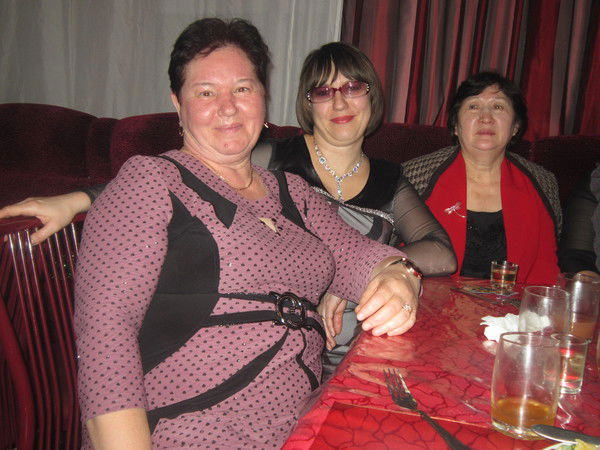 Плановый Отдел Аршалынская Црб