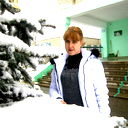 Ирина Грищенко (Кошевая)