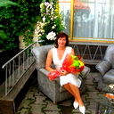 Светлана Овчинникова