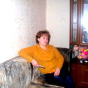 Ирина Кнейб(Пустынина)