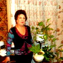 Фаягуль Ахметова