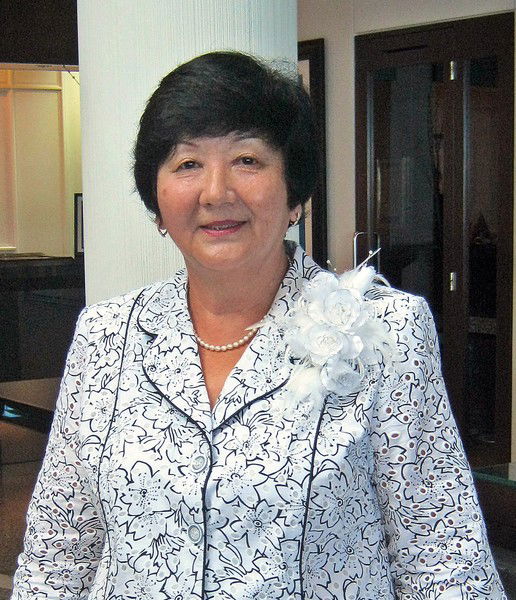 Валентина Когай