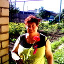 Галина Лескина
