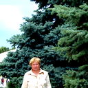Галина Кочукова