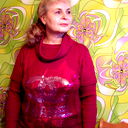 Лариса Арипова