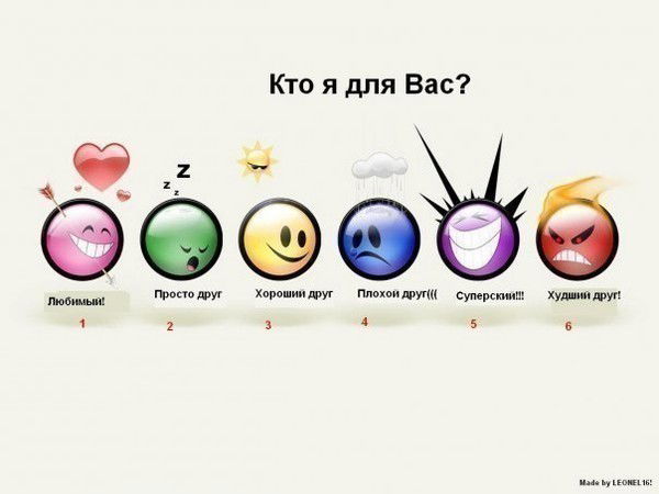 Денис Белый