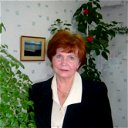 Татьяна Михайловна Шапкина