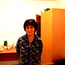 Динара Шерганакова