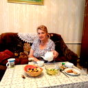Светлана Воронова
