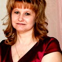 Светлана Хандей
