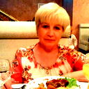 Светлана Светик
