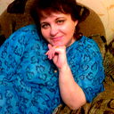 Светлана Михайлова
