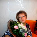 Анна Гер