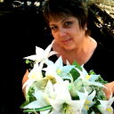 Ирина Филатова