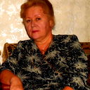 Людмила Щербакова