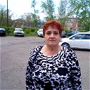 Людмила Гостевская