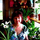 Елена Копнина