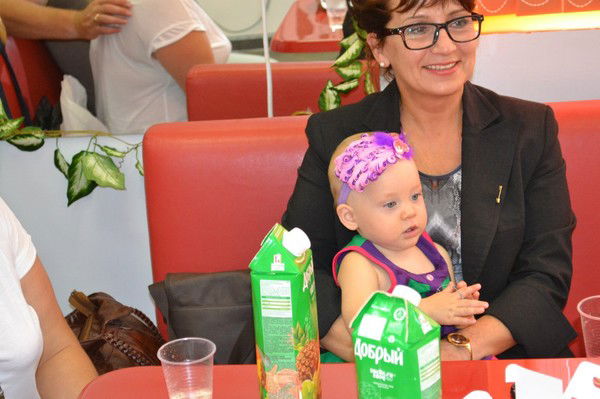 Ирина Гоголина