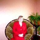 Нина Иве