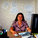 Гузель Гайнуллина