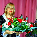 Наталья Головина