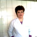 Гульфира Дюсембаева