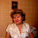 Ирина Красильникова