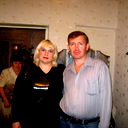 Анна Суржук