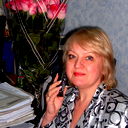Елена Закора