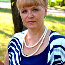 Ольга Малышева