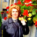 Светлана Ангеловская
