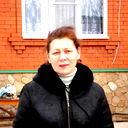 Людмила Киктенко