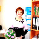 Ирина Пелле